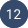 Colored_Numbers_12.png